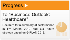 To Business Outlook