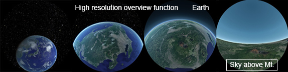 High resolution overview function Earth / Sky above Mt. 