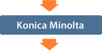 Konica Minolta