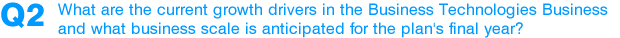 Q2: What are the current growth drivers in the Business Technologies Business and what business scale is anticipated for the plan's final year?