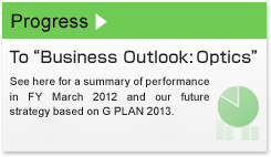 To Business Outlook