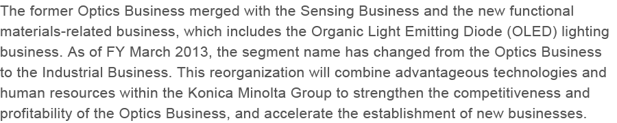 The segment name changed from the Optics Business to the Industrial Business.