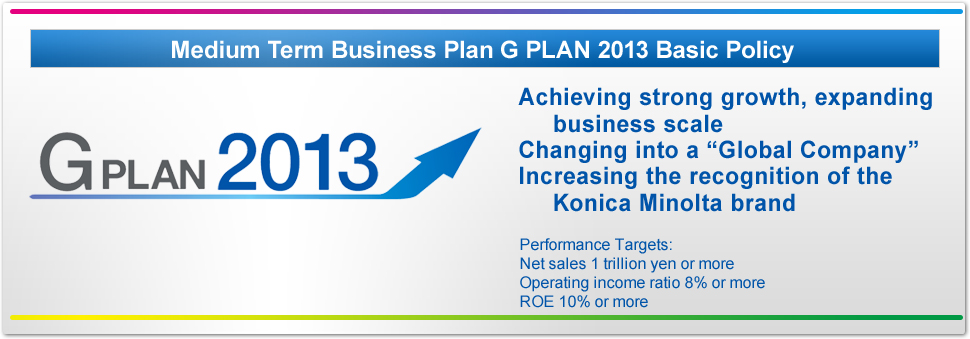 Medium Term Business Plan G PLAN 2013 Basic Policy
