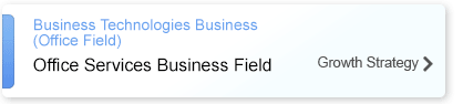 Office Services Business Field