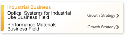 Optical Systems for Industrial Use Business Field, Performance Materials Business Field