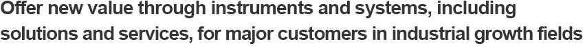 Offer new value through instruments and systems, including solutions and services, for major customers in industrial growth fields