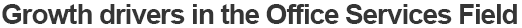 Growth drivers in the Office Services Field