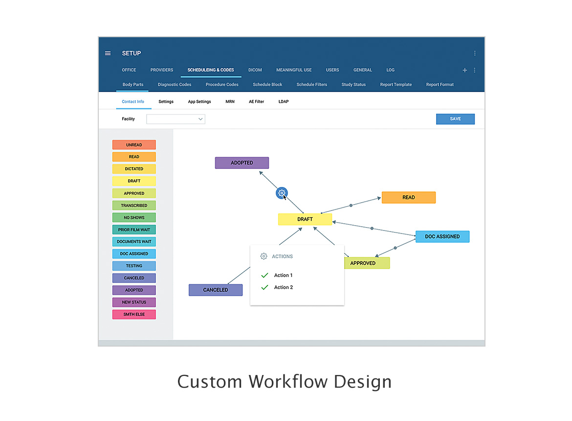 Custom Workflow Design
