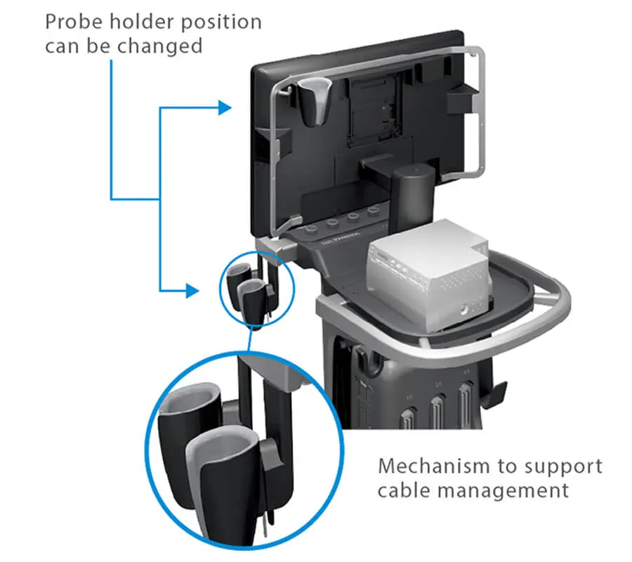 Comfortable Cable Management