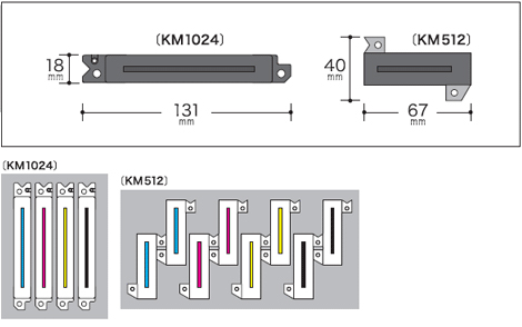 Reduction in the CO2 emissions level of approximately 50% during product usage(Per-nozzle comparison with KM512)