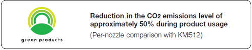 Reduction in the CO2 emissions level of approximately 50% during product usage(Per-nozzle comparison with KM512)