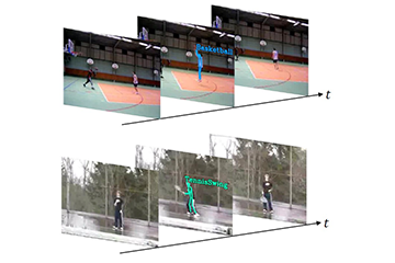 Konica Minolta’s Two Papers Accepted by CVPR 2023, a Leading Conference in Computer Vision