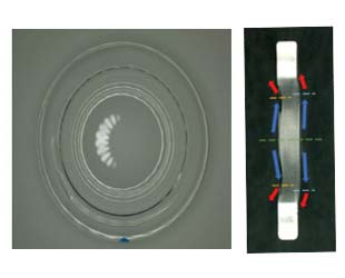 Double-Sided Inflection Point Glass Lenses