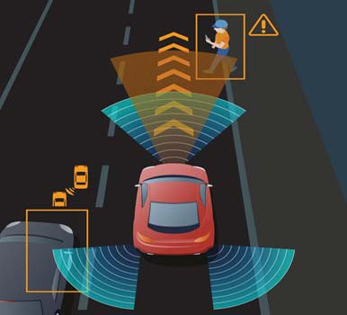 Mobility/ADAS