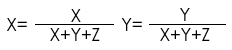 Calculated from the XYZ tristimulus values