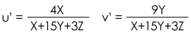 The u’ and v’ chromaticity coordinates are also calculated from the XYZ tristimulus values