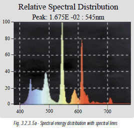 graph1