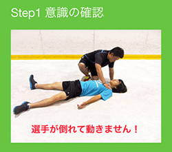 STEP1　意識の確認