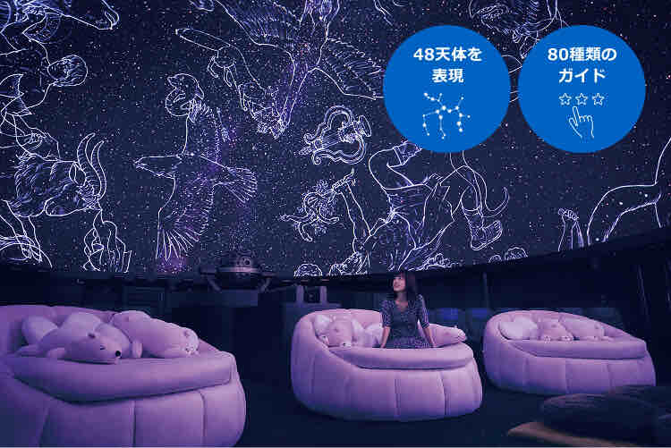 豊富な星座・天体情報の内蔵と表現の柔軟性