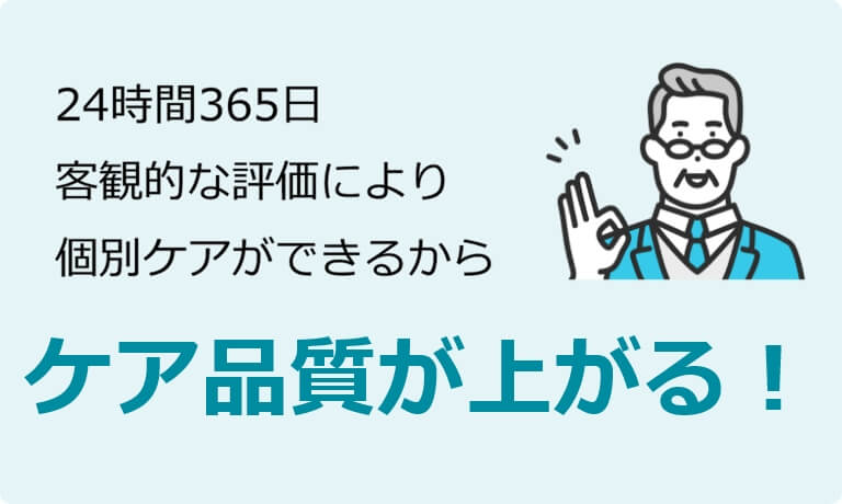 24時間365日客観的な評価により個人ケアができるからケア品質が上がる!