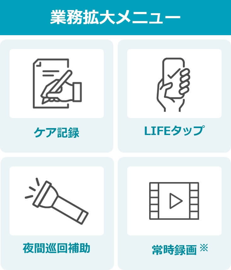 業務拡大メニュー ケア記録・LIFEタップ・夜間巡回補助・常時録画※