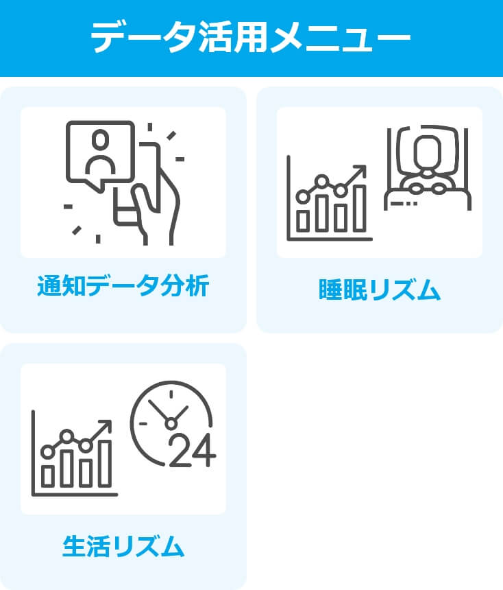 データ活用メニュー 通知データ分析・睡眠リズム・生活リズム