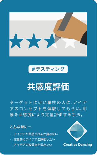 共感度評価