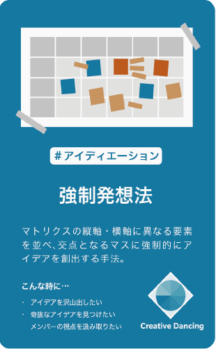 強制発想法