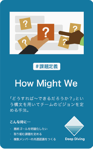 How Might We