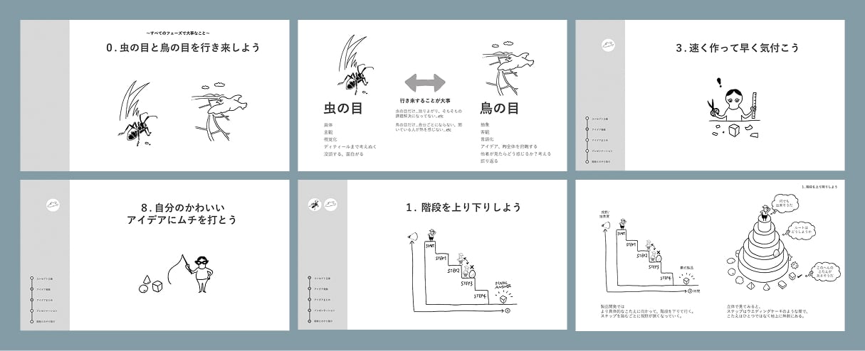 デザイナーが共有しているプロダクト開発プロセス レファレンスの例