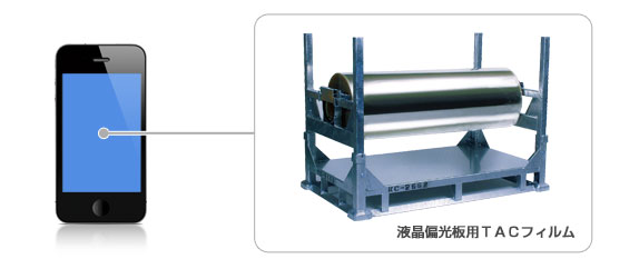 液晶偏光板用TACフィルム