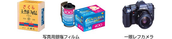 写真用銀塩フィルム・一眼レフカメラ