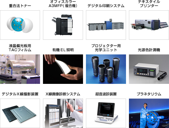 製品一覧