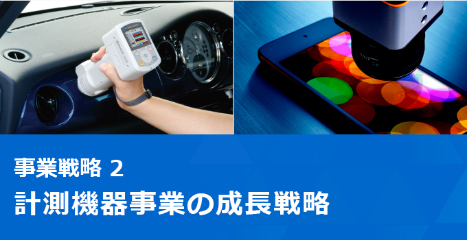 事業戦略2：計測機器事業の成長戦略