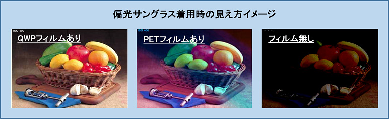 偏光サングラスの着用時の見え方イメージ：QWPフィルムあり、PETフィルムあり、フィルムなし