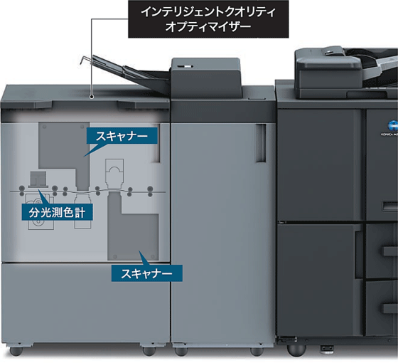 「bizhub PRESS C71cf」の写真