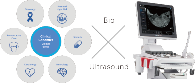 コニカミノルタの超音波事業とプレシジョンメディシン事業