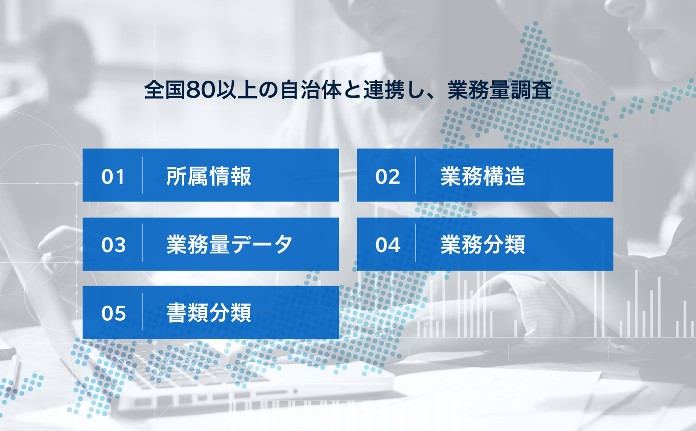 全体調査で把握できていなかった量を“視える化”する。