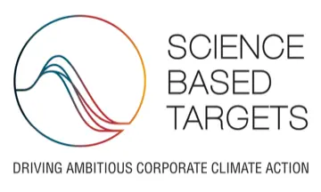the Science Based Targets initiative (SBTi) Corporate Net-Zero Standardのロゴ