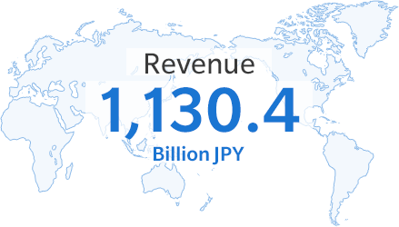 Total Sales 911.4 Billion JPY