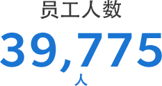 员工人数 39,121人