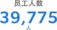 员工人数 39,775人