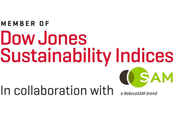 Konica Minolta Listed on the Dow Jones Sustainability World Index for Eight Consecutive Years