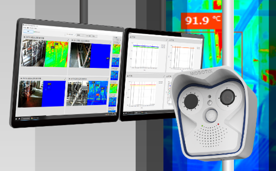 Temperature Monitoring System: What Is It And How It Operates