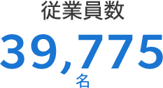 従業員数　39,775名