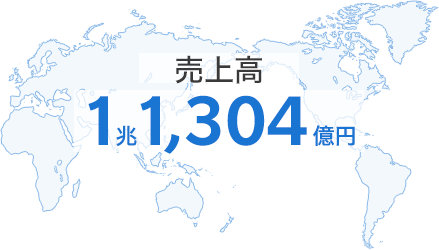 売上高合計 1兆1,304億円