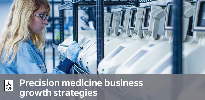 Precision Medicine business 
growth strategies