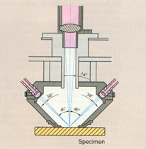 CM-508c